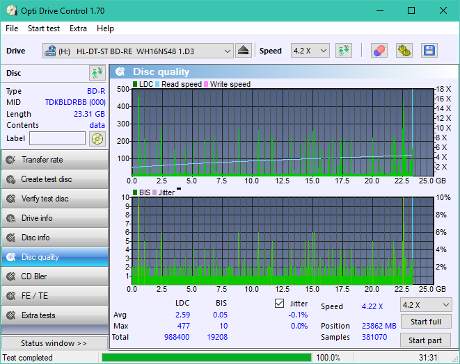 Panasonic SW-5583 2007r.-dq_odc170_2x_opcon_wh16ns48dup.png