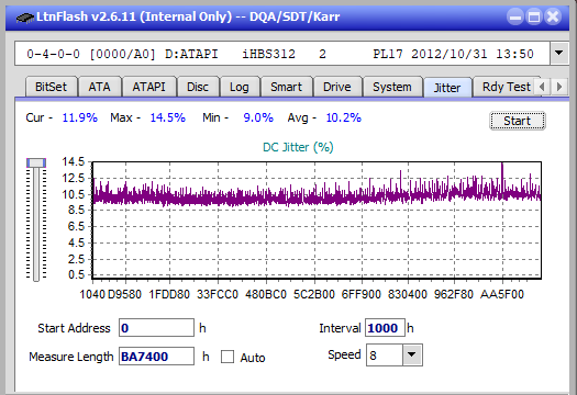 Panasonic SW-5583 2007r.-jitter_2x_opcon_ihbs312.png