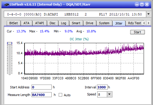 Panasonic SW-5583 2007r.-jitter_2x_opcoff_ihbs312.png