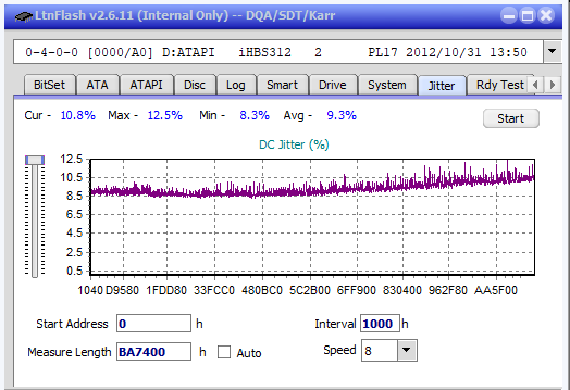 Panasonic SW-5583 2007r.-jitter_4x_opcoff_ihbs312.png