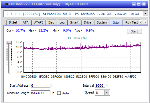 Panasonic SW-5583 2007r.-jitter_4x_opcoff_px-lb950sa.png