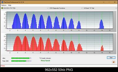 LG WH16NS60\LG BH16NS60 Ultra HD Blu-ray-ta-test-inner-zone-layer-1-_4x_px-716a.png