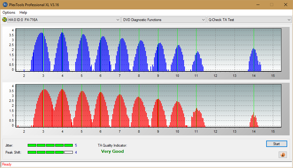 LG WH16NS60\LG BH16NS60 Ultra HD Blu-ray-ta-test-outer-zone-layer-1-_4x_px-716a.png