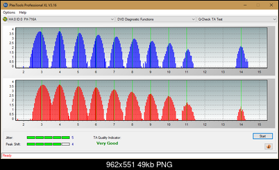 LG WH16NS60\LG BH16NS60 Ultra HD Blu-ray-ta-test-outer-zone-layer-1-_4x_px-716a.png