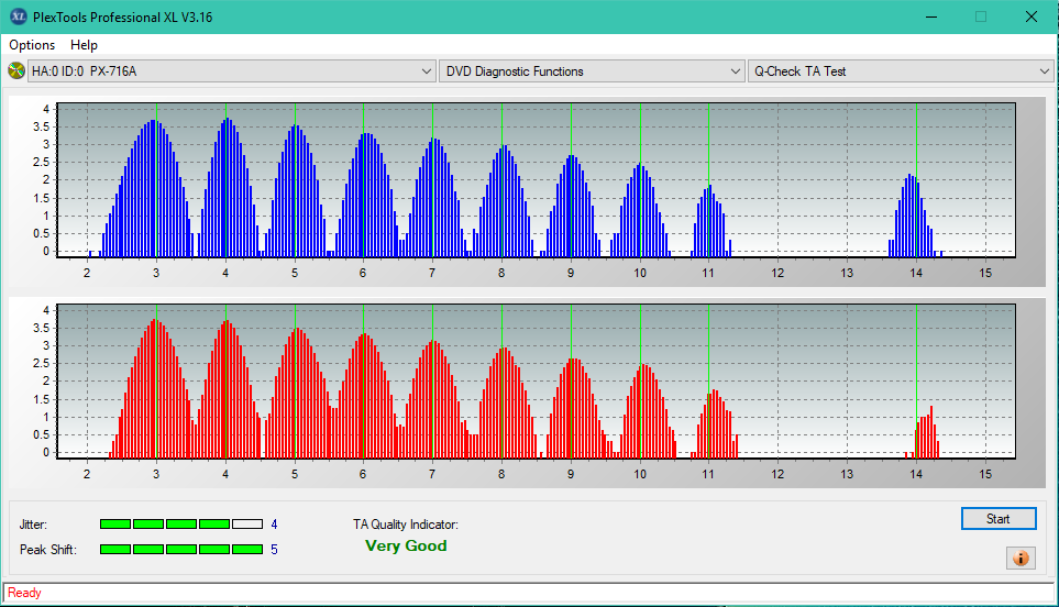 LG WH16NS60\LG BH16NS60 Ultra HD Blu-ray-ta-test-middle-zone-layer-0-_8x_px-716a.png