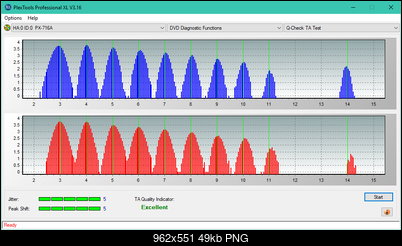 LG WH16NS60\LG BH16NS60 Ultra HD Blu-ray-ta-test-outer-zone-layer-0-_8x_px-716a.png