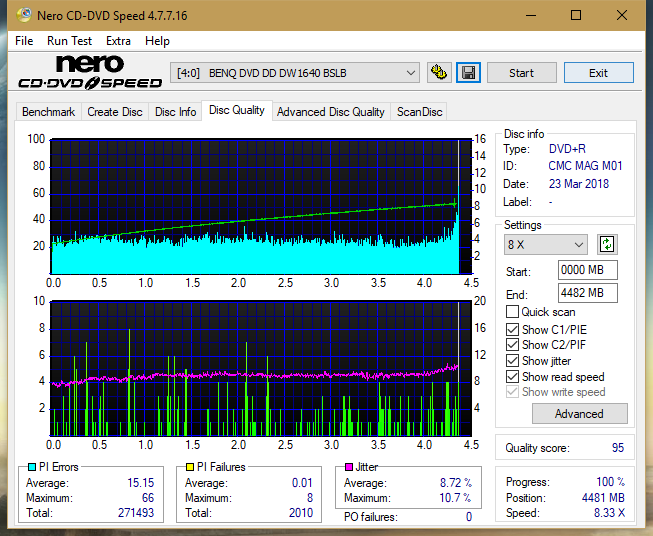 LG WH16NS60\LG BH16NS60 Ultra HD Blu-ray-dq_16x_dw1640.png