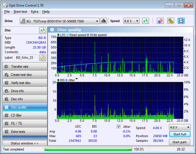 Optiarc BD RW BD-5750L-bd_foto_23_bd-5750l_4x_omega_bd-r_cmcmagba5_-000-_tsstcorp_bddvdw_se-506bb_ts00_08-kwietnia-2018.png