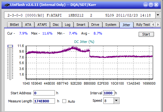 Panasonic SW-5583 2007r.-jitter_2x_opcon_ihbs212.png