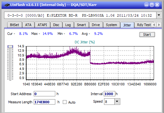 Panasonic SW-5583 2007r.-jitter_2x_opcon_px-lb950sa.png