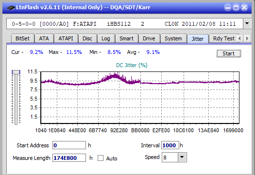 Panasonic SW-5583 2007r.-jitter_4x_opcon_ihbs112-gen1.png