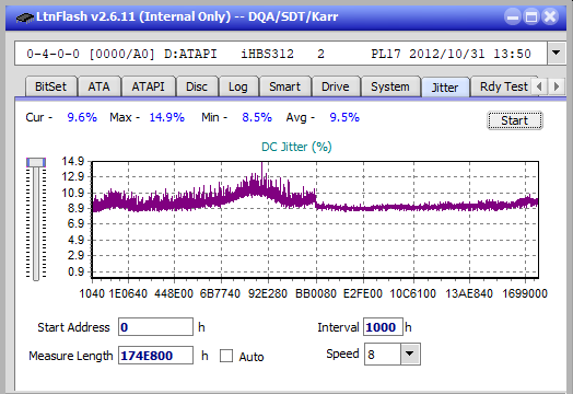 Panasonic SW-5583 2007r.-jitter_4x_opcon_ihbs312.png