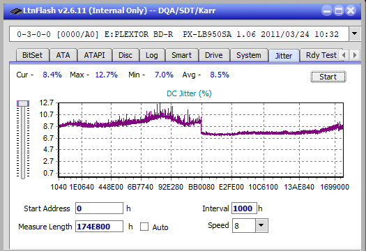 Panasonic SW-5583 2007r.-jitter_4x_opcon_px-lb950sa.png