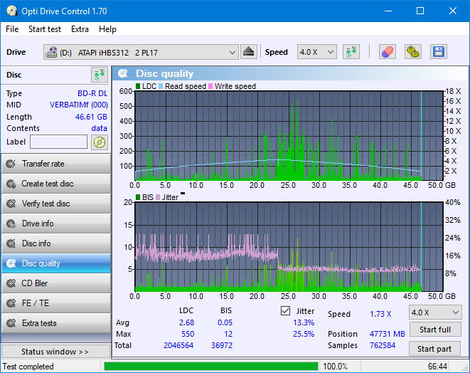 Panasonic SW-5583 2007r.-dq_odc170_2x_opcoff_ihbs312.png