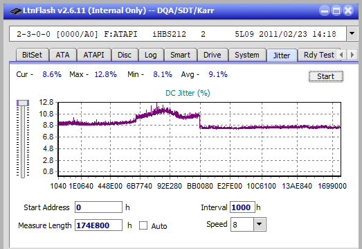 Panasonic SW-5583 2007r.-jitter_2x_opcoff_ihbs212.png