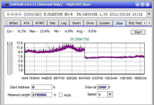 Panasonic SW-5583 2007r.-jitter_2x_opcoff_px-lb950sa.png