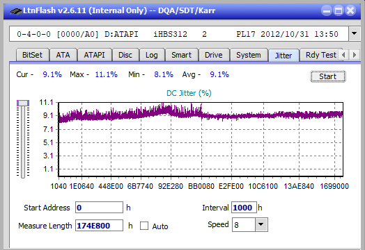 Panasonic SW-5583 2007r.-jitter_4x_opcoff_ihbs312.png