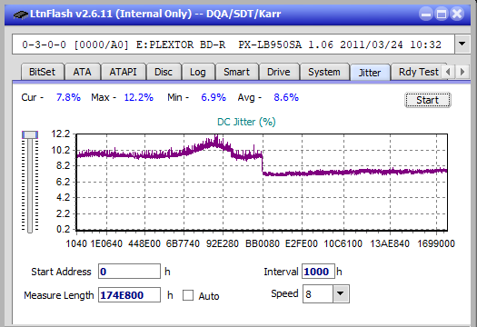 Panasonic SW-5583 2007r.-jitter_4x_opcoff_px-lb950sa.png