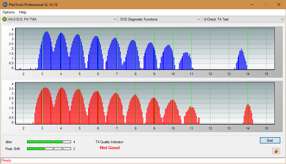 Pioneer BDR-211\S11 Ultra HD Blu-ray-ta-test-middle-zone-layer-0-_2.4x_px-716a.png