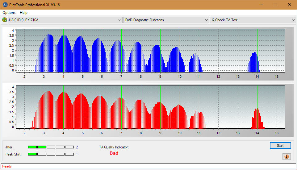 Pioneer BDR-XD06J-UHD-ta-test-middle-zone-layer-0-_4x_px-716a.png