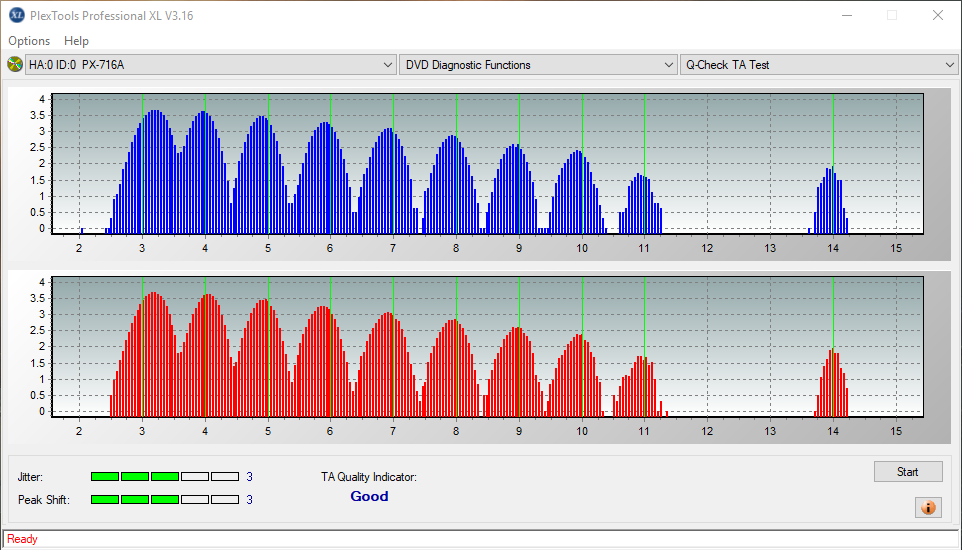 Pioneer BDR-XD06J-UHD-ta-test-inner-zone-layer-0-_8x_px-716a.png