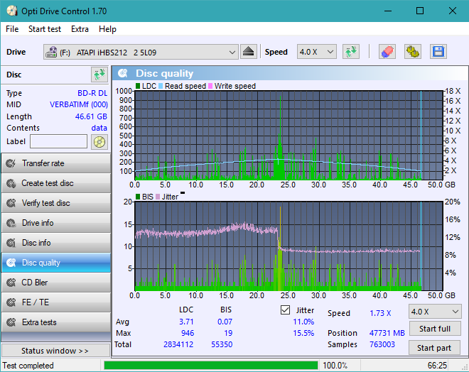 Panasonic SW-5583 2007r.-dq_odc170_2x_opcon_ihbs212.png