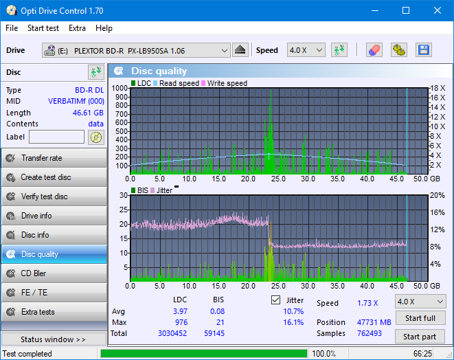 Panasonic SW-5583 2007r.-dq_odc170_2x_opcon_px-lb950sa.png