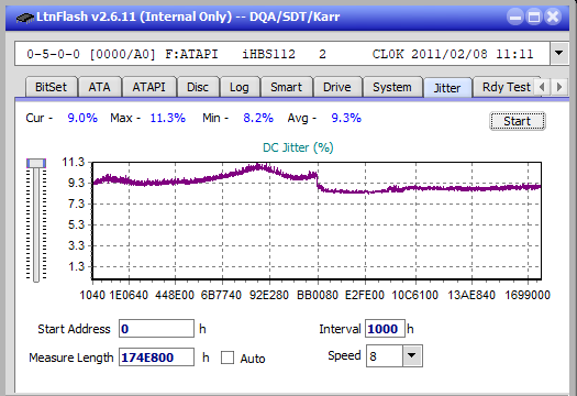 Panasonic SW-5583 2007r.-jitter_2x_opcon_ihbs112-gen1.png