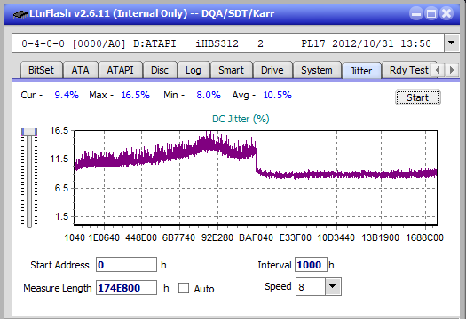 Panasonic SW-5583 2007r.-jitter_2x_opcon_ihbs312.png