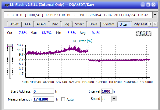 Panasonic SW-5583 2007r.-jitter_2x_opcon_px-lb950sa.png