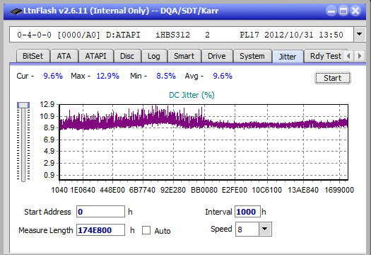 Panasonic SW-5583 2007r.-jitter_4x_opcon_ihbs312.png