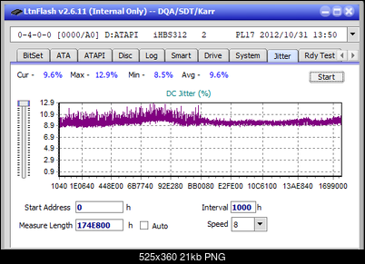 Panasonic SW-5583 2007r.-jitter_4x_opcon_ihbs312.png