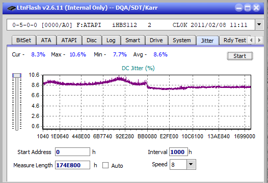 Panasonic SW-5583 2007r.-jitter_2x_opcoff_ihbs112-gen1.png