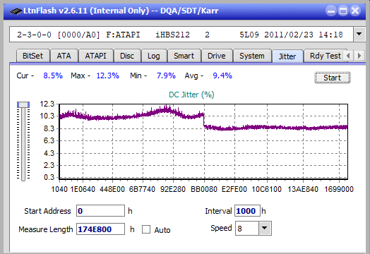 Panasonic SW-5583 2007r.-jitter_2x_opcoff_ihbs212.png