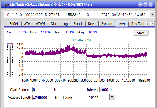 Panasonic SW-5583 2007r.-jitter_2x_opcoff_ihbs312.png