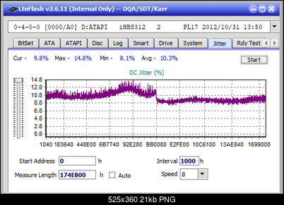 Panasonic SW-5583 2007r.-jitter_2x_opcoff_ihbs312.png