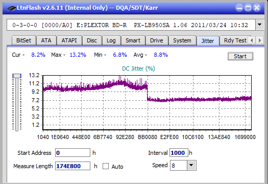 Panasonic SW-5583 2007r.-jitter_2x_opcoff_px-lb950sa.png