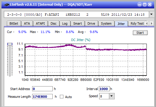 Panasonic SW-5583 2007r.-jitter_4x_opcoff_ihbs212.png