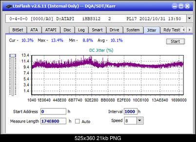 Panasonic SW-5583 2007r.-jitter_4x_opcoff_ihbs312.png