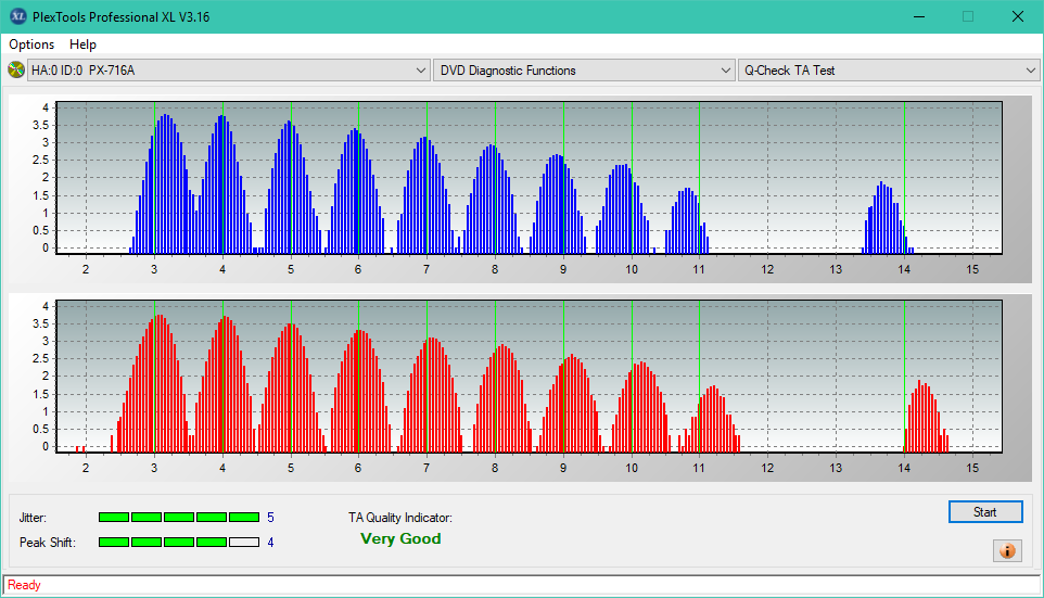 Nazwa:  TA Test (Inner Zone Layer 0)_4x_PX-716A.png, obejrzany:  0 razy, rozmiar:  49.3 KB.