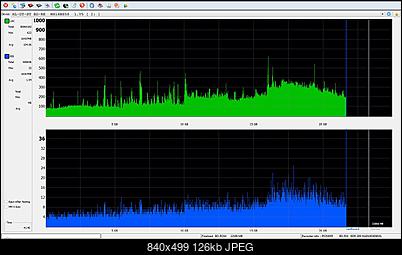 Vinpower/LG WH16NS58 DUP\DQ-test.jpg