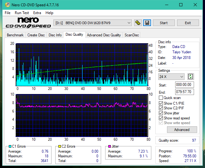 Panasonic SW-5583 2007r.-dq_8x_dw1620.png