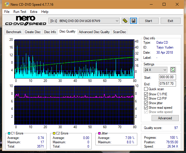 Panasonic SW-5583 2007r.-dq_16x_dw1620.png