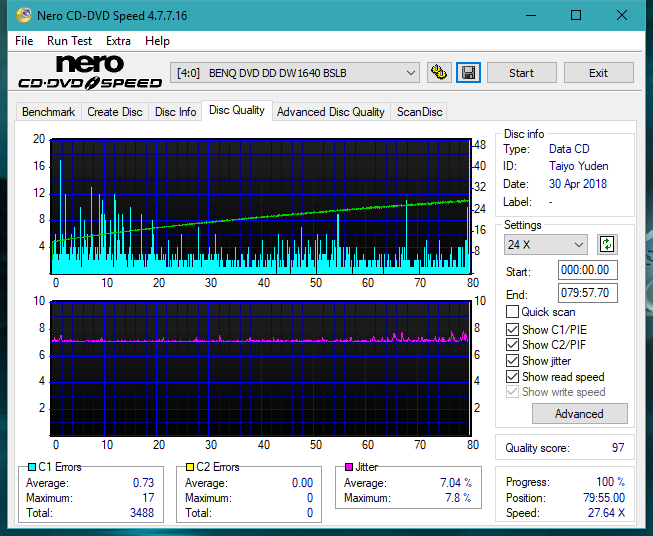 Panasonic SW-5583 2007r.-dq_16x_dw1640.png