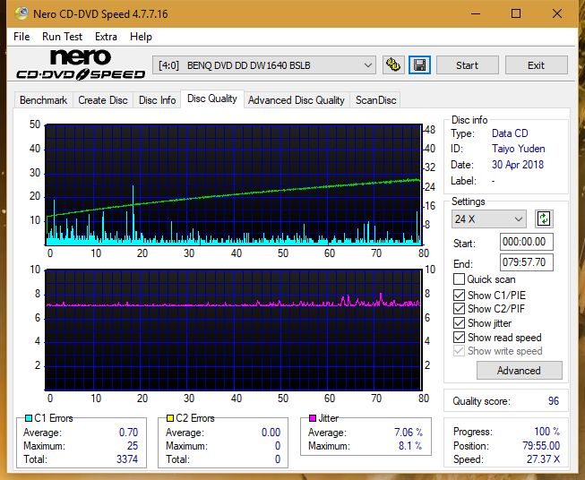 Panasonic SW-5583 2007r.-dq_24x_dw1640.png