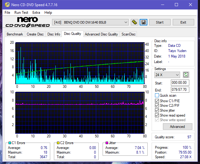 Panasonic SW-5583 2007r.-dq_24x_dw1640.png