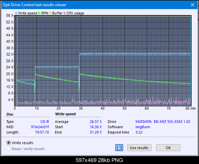 Panasonic SW-5583 2007r.-createdisc_32x.png