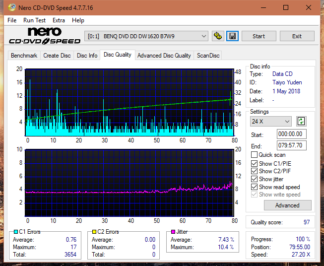 Panasonic SW-5583 2007r.-dq_40x_dw1620.png