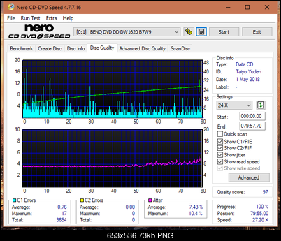 Panasonic SW-5583 2007r.-dq_40x_dw1620.png