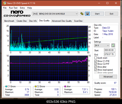 Panasonic SW-5583 2007r.-dq_40x_dw1640.png